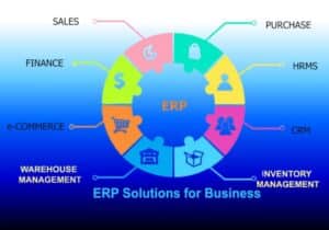 ERP Solutions for Business